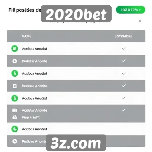 Exploração das opções de pagamento disponíveis na 2020bet
